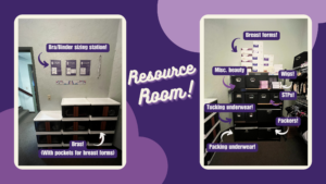 photos of our resource room, a room with shelves, drawers, and racks full of gender-affirming products. The images are lain over a purple background and purple labels point out the location of our products in the room.